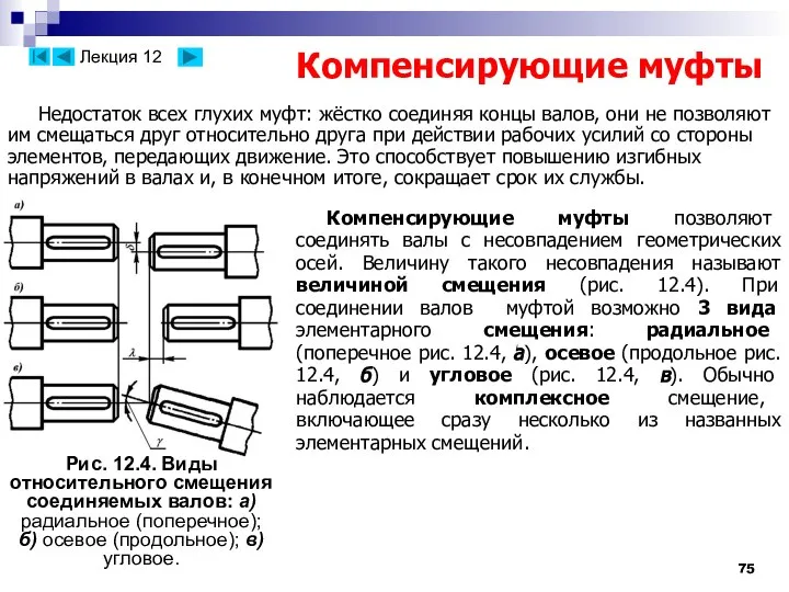 Недостаток всех глухих муфт: жёстко соединяя концы валов, они не позволяют