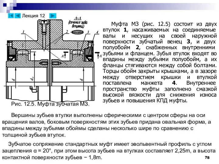 Рис. 12.5. Муфта зубчатая МЗ. Муфта МЗ (рис. 12.5) состоит из