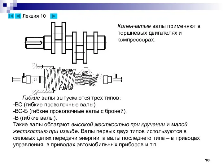 Коленчатые валы применяют в поршневых двигателях и компрессорах. Гибкие валы выпускаются