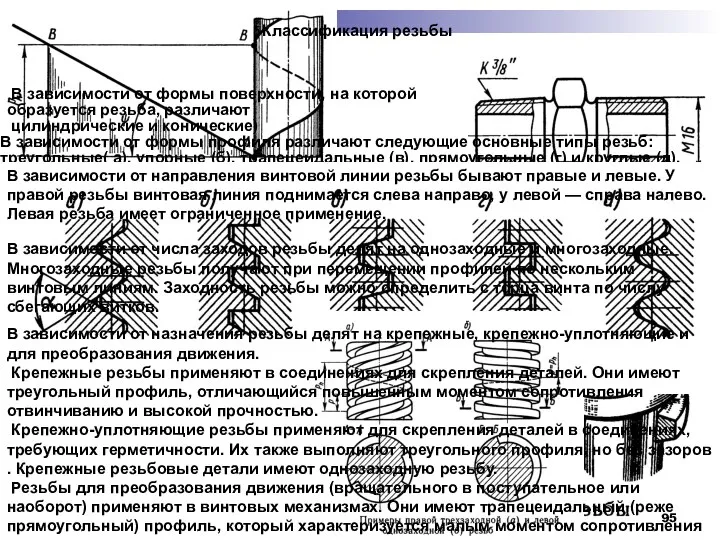 Классификация резьбы В зависи­мости от формы поверхности, на которой образуется резьба,