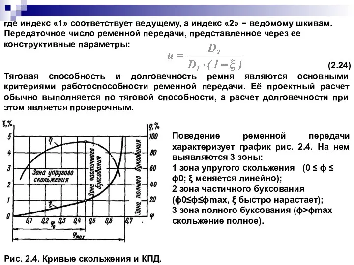 где индекс «1» соответствует ведущему, а индекс «2» − ведомому шкивам.