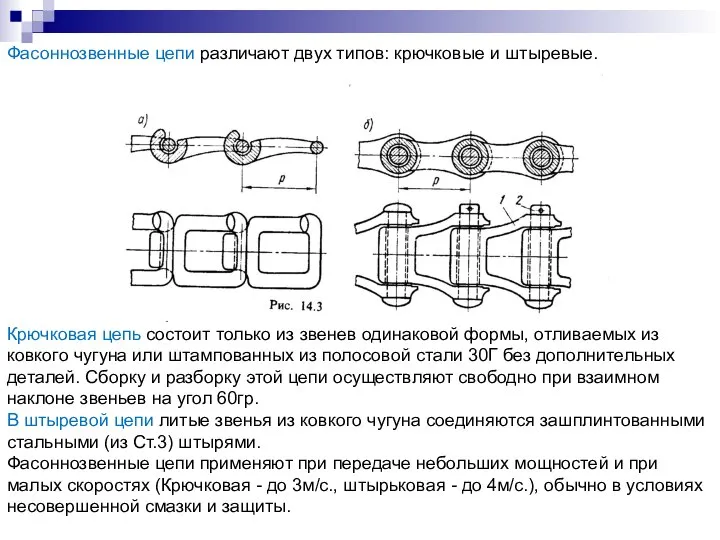 Фасоннозвенные цепи различают двух типов: крючковые и штыревые. Крючковая цепь состоит