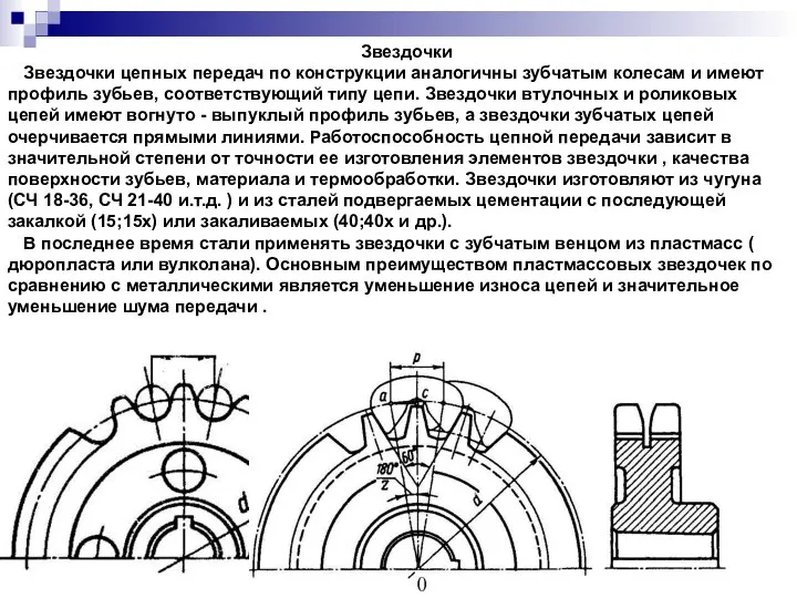 Звездочки Звездочки цепных передач по конструкции аналогичны зубчатым колесам и имеют