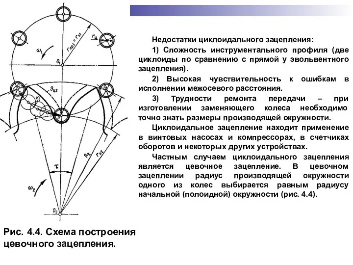 Недостатки циклоидального зацепления: 1) Сложность инструментального профиля (две циклоиды по сравнению