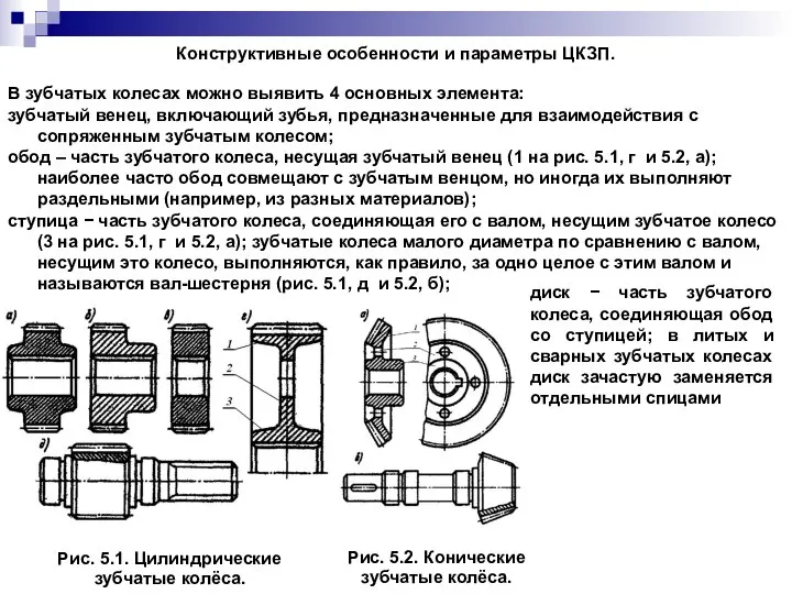 Конструктивные особенности и параметры ЦКЗП. В зубчатых колесах можно выявить 4