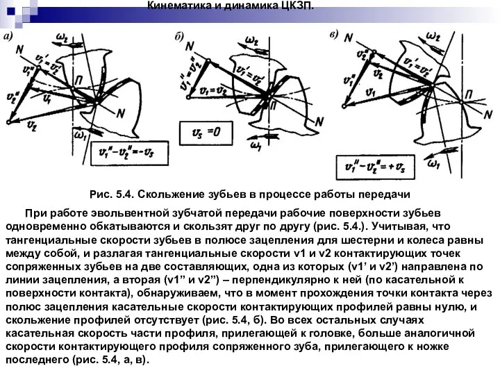 Рис. 5.4. Скольжение зубьев в процессе работы передачи При работе эвольвентной