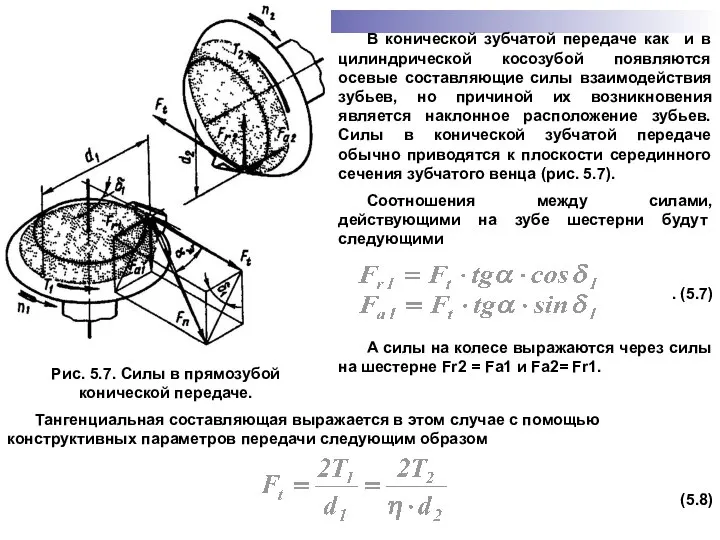 Рис. 5.7. Силы в прямозубой конической передаче. В конической зубчатой передаче