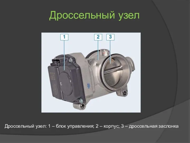 Дроссельный узел Дроссельный узел: 1 – блок управления; 2 – корпус; 3 – дроссельная заслонка