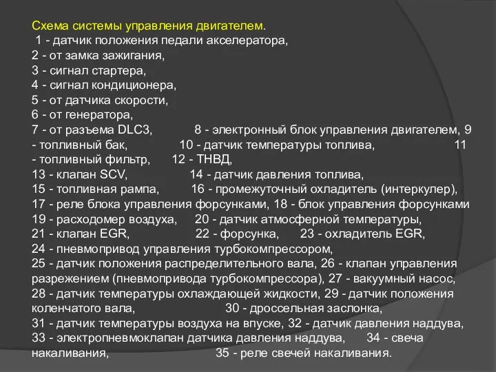 Схема системы управления двигателем. 1 - датчик положения педали акселератора, 2