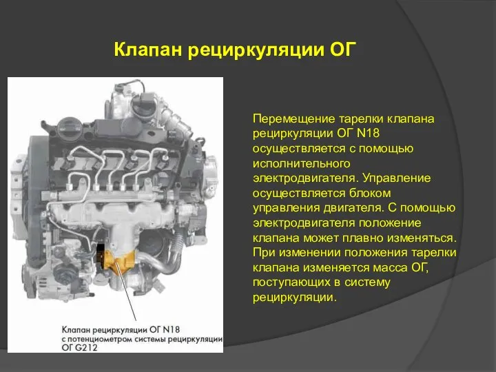 Клапан рециркуляции ОГ Перемещение тарелки клапана рециркуляции ОГ N18 осуществляется с