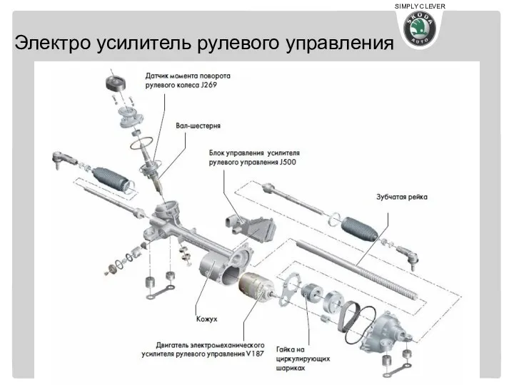 Электро усилитель рулевого управления