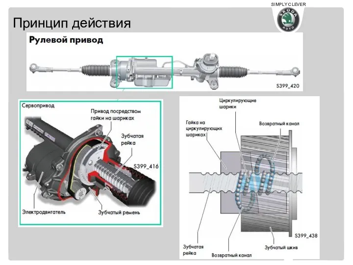 Принцип действия