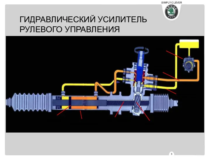 ГИДРАВЛИЧЕСКИЙ УСИЛИТЕЛЬ РУЛЕВОГО УПРАВЛЕНИЯ Насос Напорный трубопровод Силовой цилиндр Поршень Зубчатая рейка Шестерня Обратный трубопровод