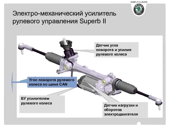 Электро-механический усилитель рулевого управления Superb II Датчик угла поворота и усилия