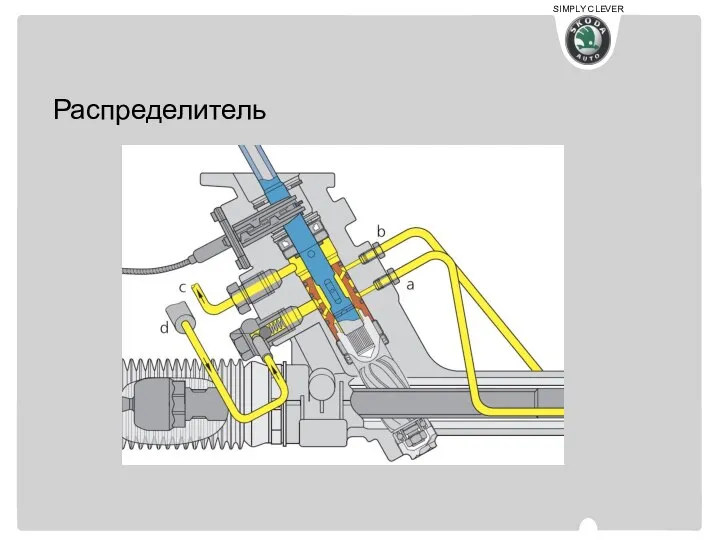 Распределитель