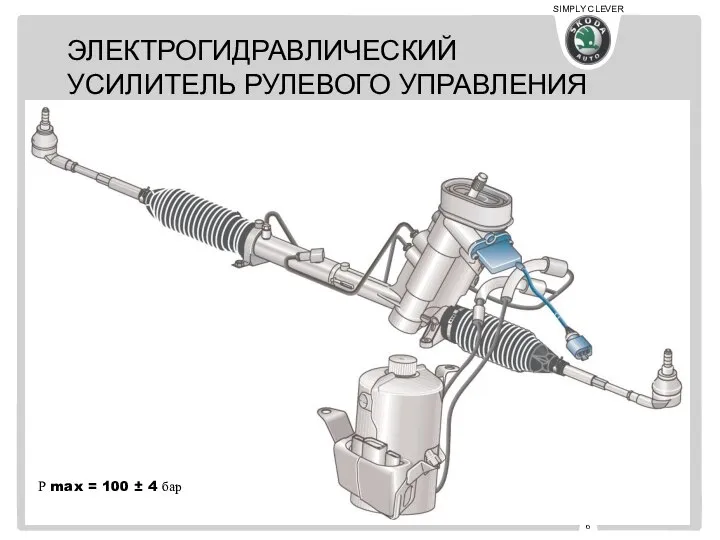 ЭЛЕКТРОГИДРАВЛИЧЕСКИЙ УСИЛИТЕЛЬ РУЛЕВОГО УПРАВЛЕНИЯ FABIA I и II Р max = 100 ± 4 бар