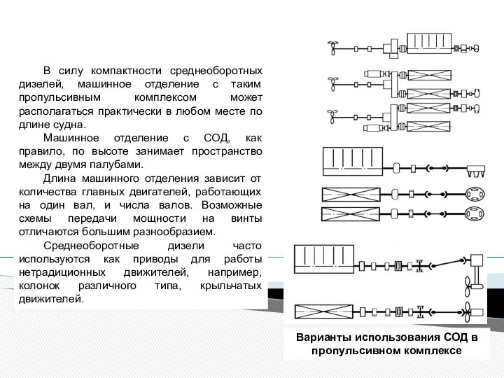 В силу компактности среднеоборотных дизелей, машинное отделение с таким пропульсивным комплексом