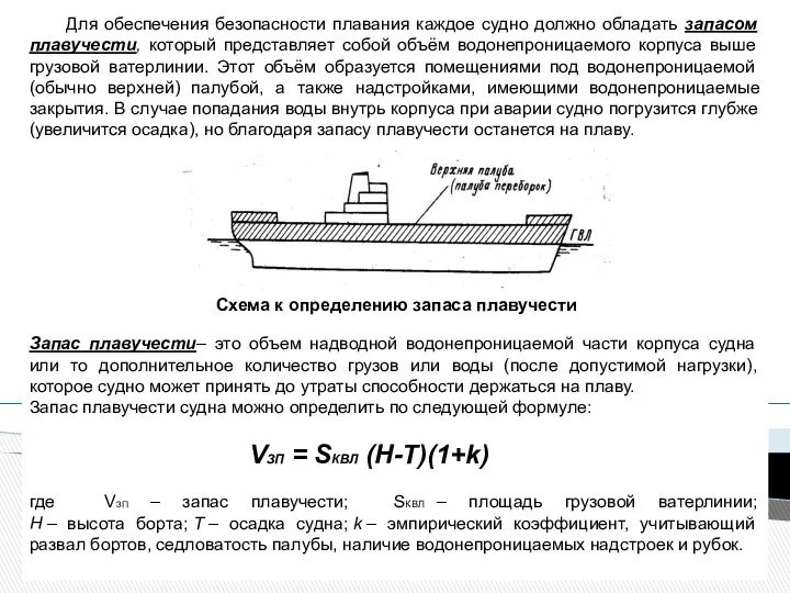 Запас плавучести– это объем надводной водонепроницаемой части корпуса судна или то