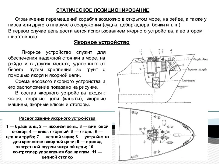 СТАТИЧЕСКОЕ ПОЗИЦИОНИРОВАНИЕ Ограничение перемещений корабля возможно в открытом море, на рейде,