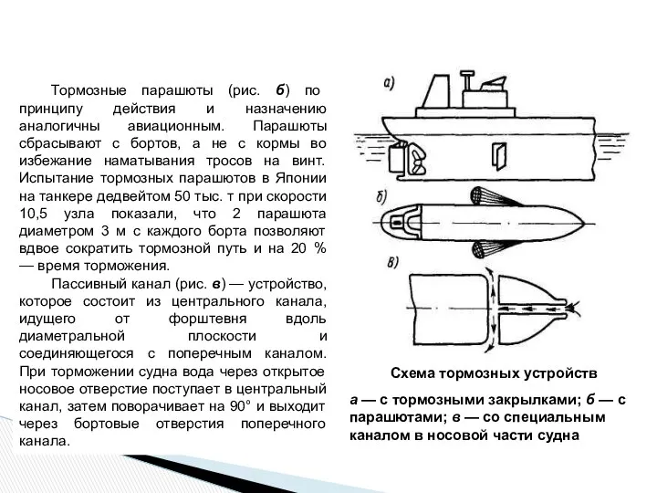 Тормозные парашюты (рис. б) по принципу действия и назначению аналогичны авиационным.