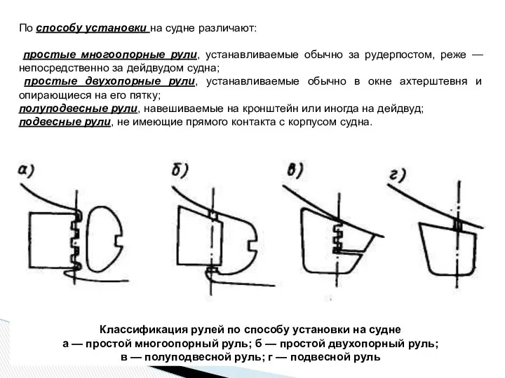 По способу установки на судне различают: простые многоопорные рули, устанавливаемые обычно