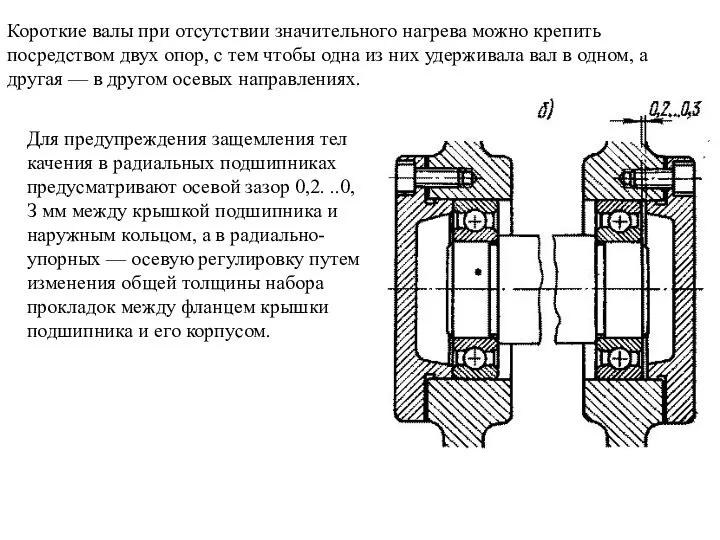 Короткие валы при отсутствии значительного нагрева можно крепить посредством двух опор,