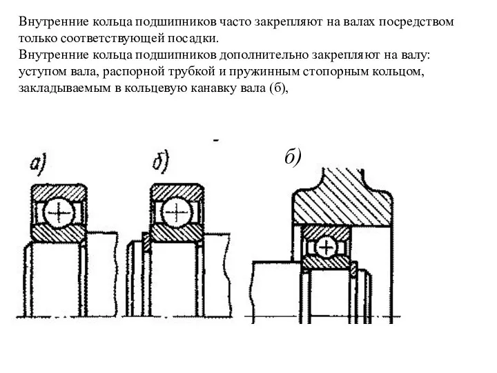 Внутренние кольца подшипников часто закрепляют на валах посредством только соответствующей посадки.