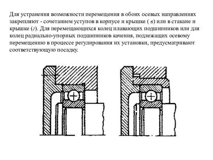 Для устранения возможности перемещения в обоих осевых направлениях закрепляют - сочетанием