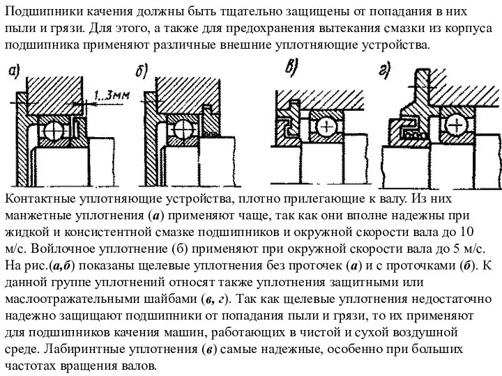 Подшипники качения должны быть тщательно защищены от попадания в них пыли