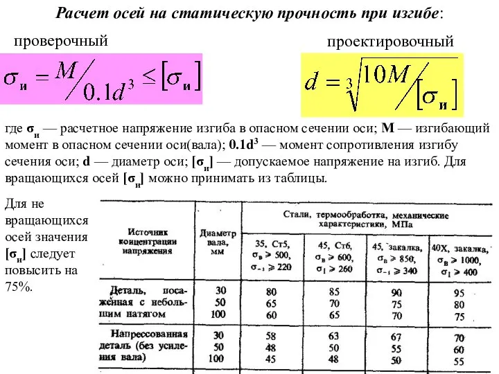 Расчет осей на статическую прочность при изгибе: проектировочный проверочный где σи