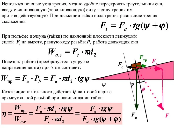 ψ ψ Fa Fc Fтр F Ft ϕ Используя понятие угла