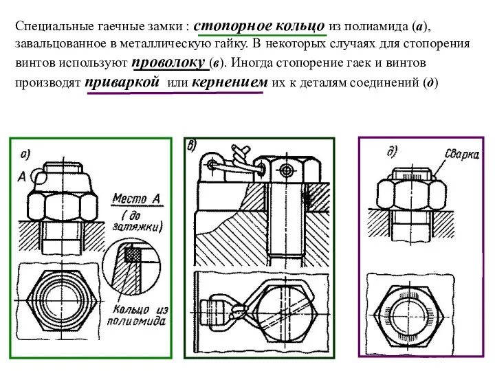 Специальные гаечные замки : стопорное кольцо из полиамида (а), завальцованное в