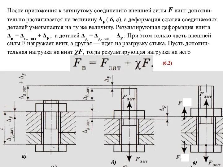 После приложения к затянутому соединению внешней силы F винт дополни-тельно растягивается