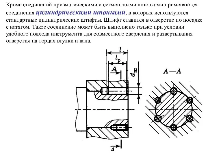 Кроме соединений призматическими и сегментными шпонками применяются соединения цилиндрическими шпонками, в