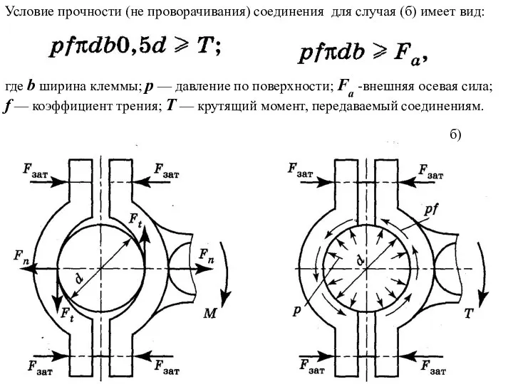 Условие прочности (не проворачивания) соединения для случая (б) имеет вид: б)