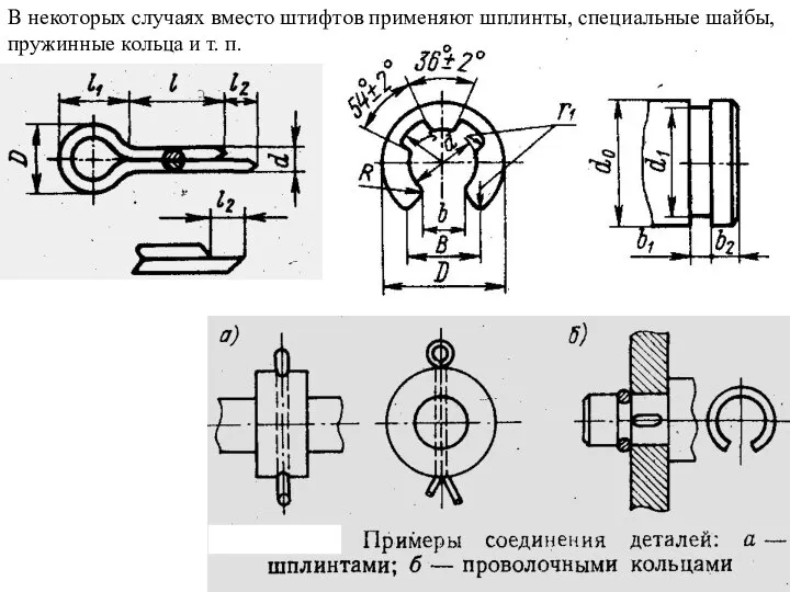 В некоторых случаях вместо штифтов применяют шплинты, специальные шайбы, пружинные кольца и т. п.