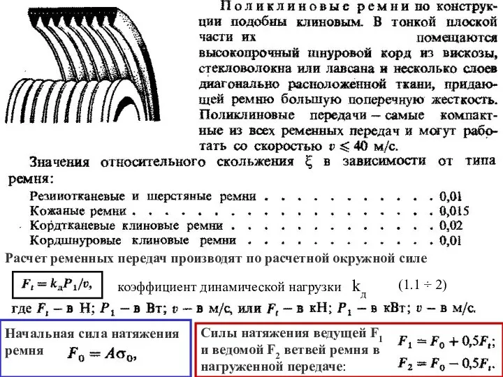 Расчет ременных передач производят по расчетной окружной силе Начальная сила натяжения