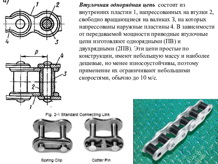 Втулочная однорядная цепь состоит из внутренних пластин 1, напрессованных на втулки