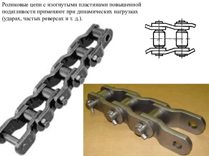 Роликовые цепи с изогнутыми пластинами повышенной податливости применяют при динамических нагрузках