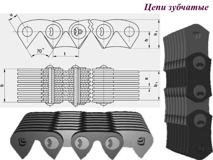 Цепи зубчатые