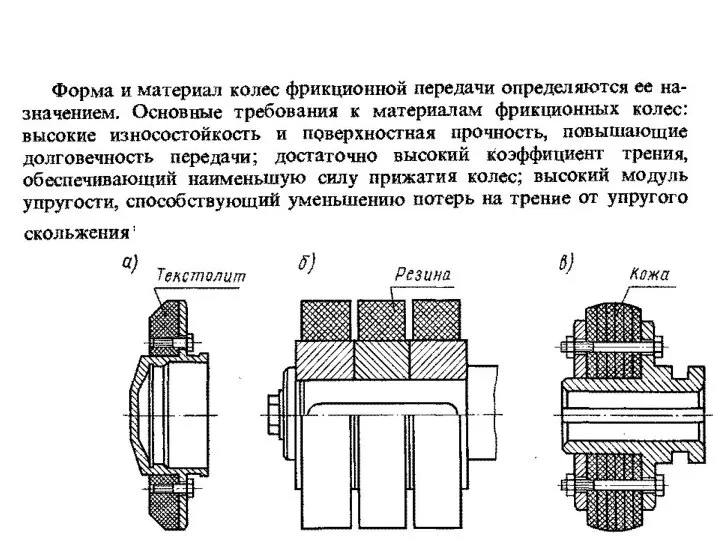 Конструкции, материалы и расчет фрикционных колес