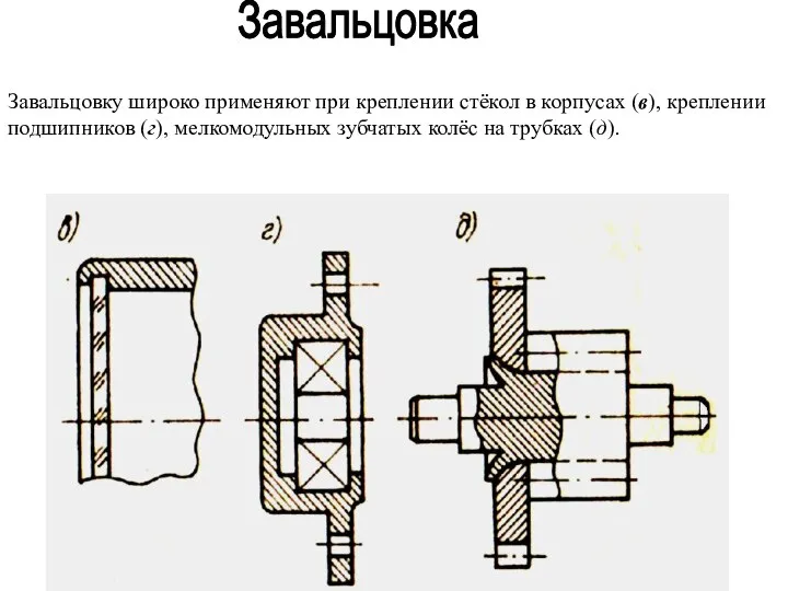Завальцовка Завальцовку широко применяют при креплении стёкол в корпусах (в), креплении