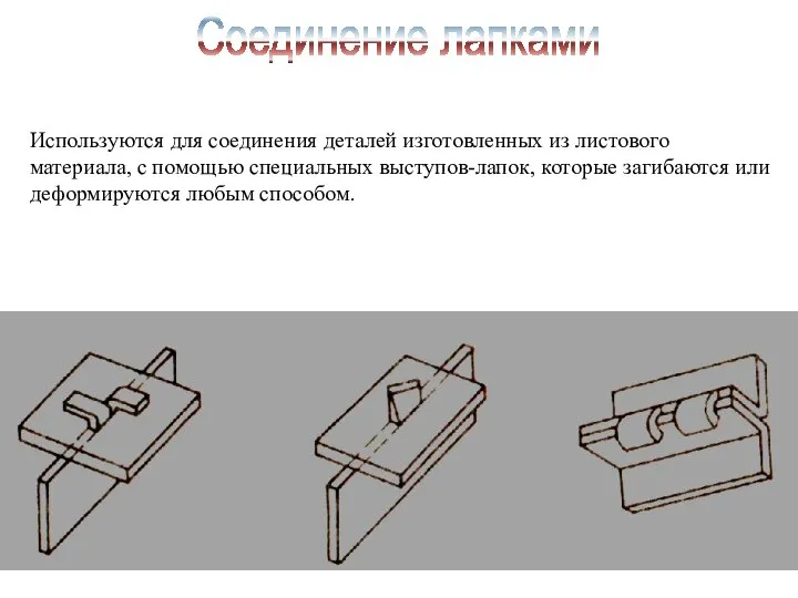 Соединение лапками Используются для соединения деталей изготовленных из листового материала, с