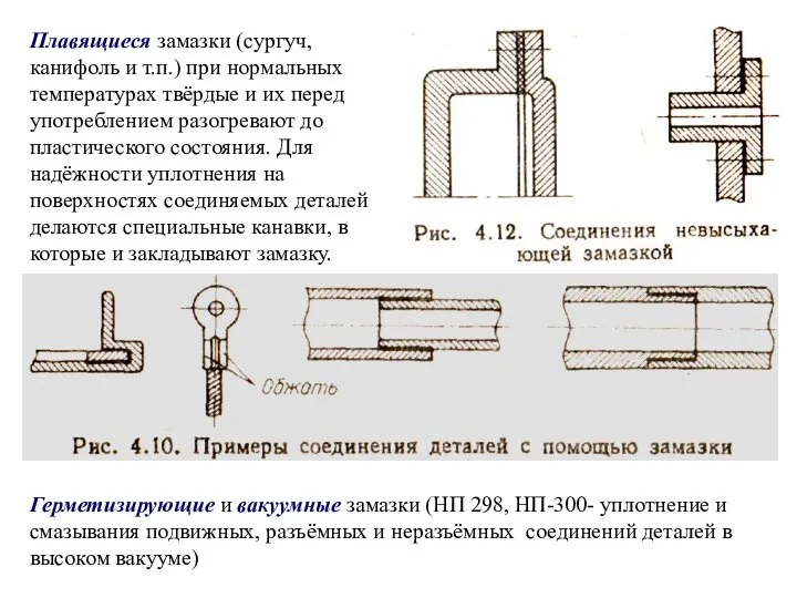 Плавящиеся замазки (сургуч, канифоль и т.п.) при нормальных температурах твёрдые и