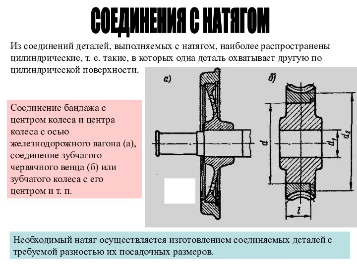 Из соединений деталей, выполняемых с натягом, наиболее распространены цилиндрические, т. е.