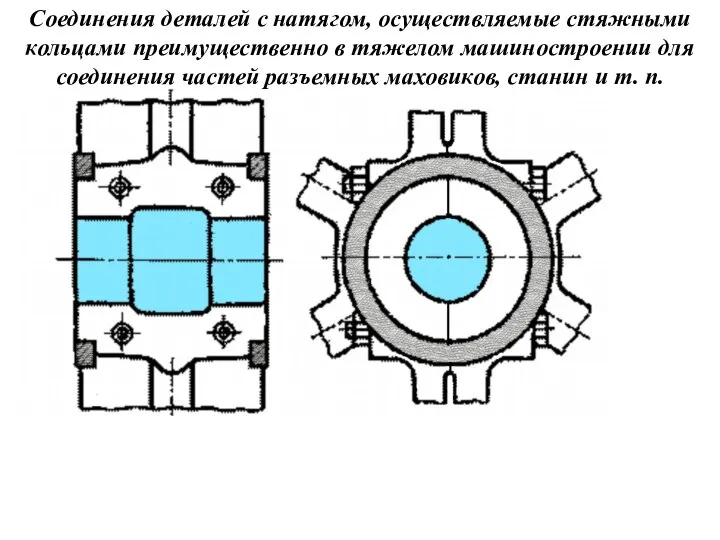 Соединения деталей с натягом, осуществляемые стяжными кольцами преимущественно в тяжелом машиностроении