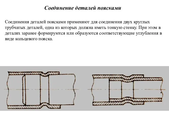 Соединение деталей поясками Соединения деталей поясками применяют для соединения двух круглых