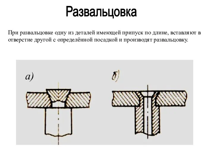 Развальцовка При развальцовке одну из деталей имеющей припуск по длине, вставляют