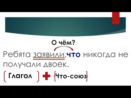 Ребята заявили,что никогда не получали двоек. О чём? Глагол Что-союз