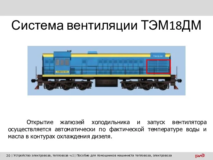 Система вентиляции ТЭМ18ДМ Открытие жалюзей холодильника и запуск вентилятора осуществляется автоматически